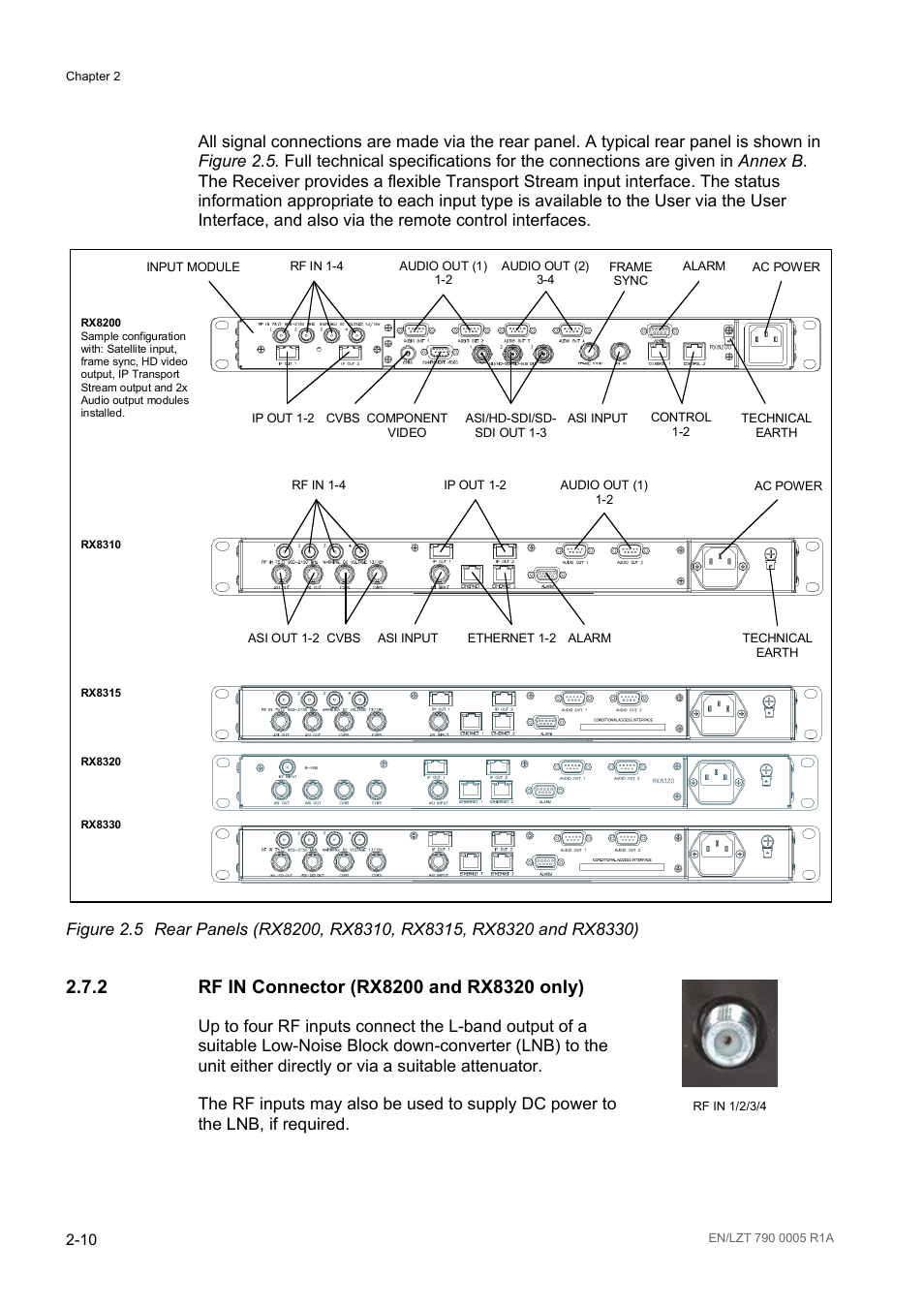 Rf in connector (rx8200 and rx8320 only), Rf in connector (rx8200 and rx8320 only) -10, Figure 2.5 | Ericsson RX8000 Series User Manual | Page 42 / 236