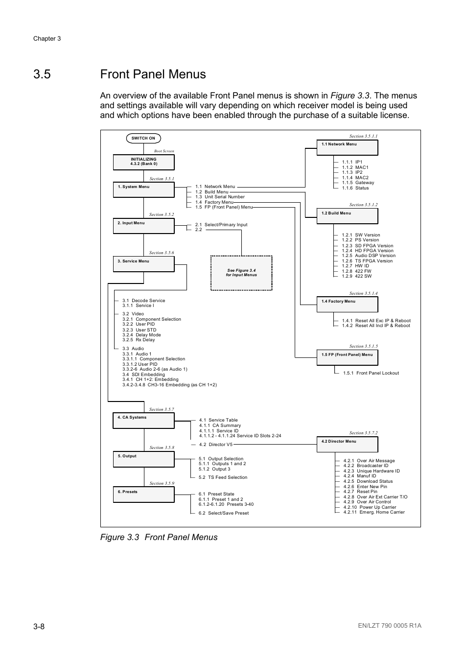5 front panel menus, Front panel menus -8, Figure 3.3 | Figure 3.3 front panel menus | Ericsson RX8000 Series User Manual | Page 56 / 236