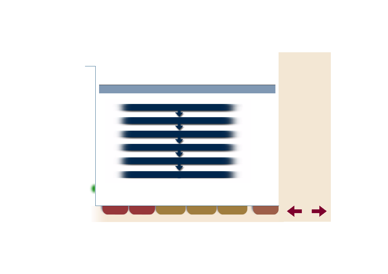 Preparing for use, Steps to be performed | Ericsson DT570 User Manual | Page 9 / 161