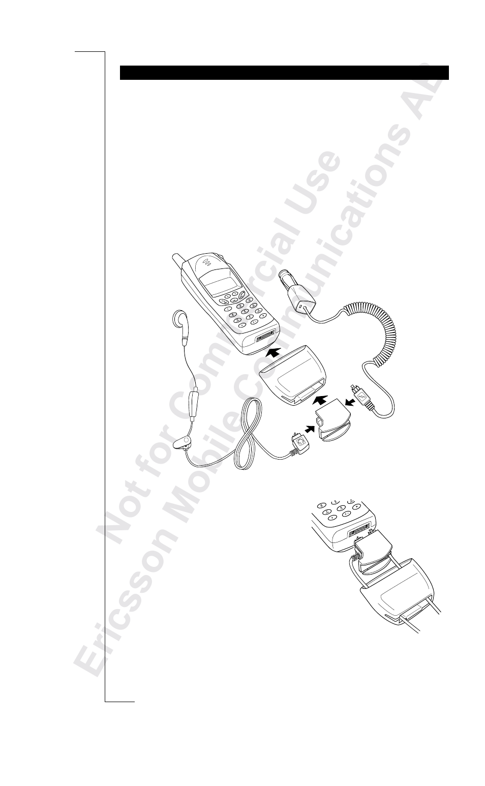 Ericsson R250s Pro User Manual | Page 15 / 126