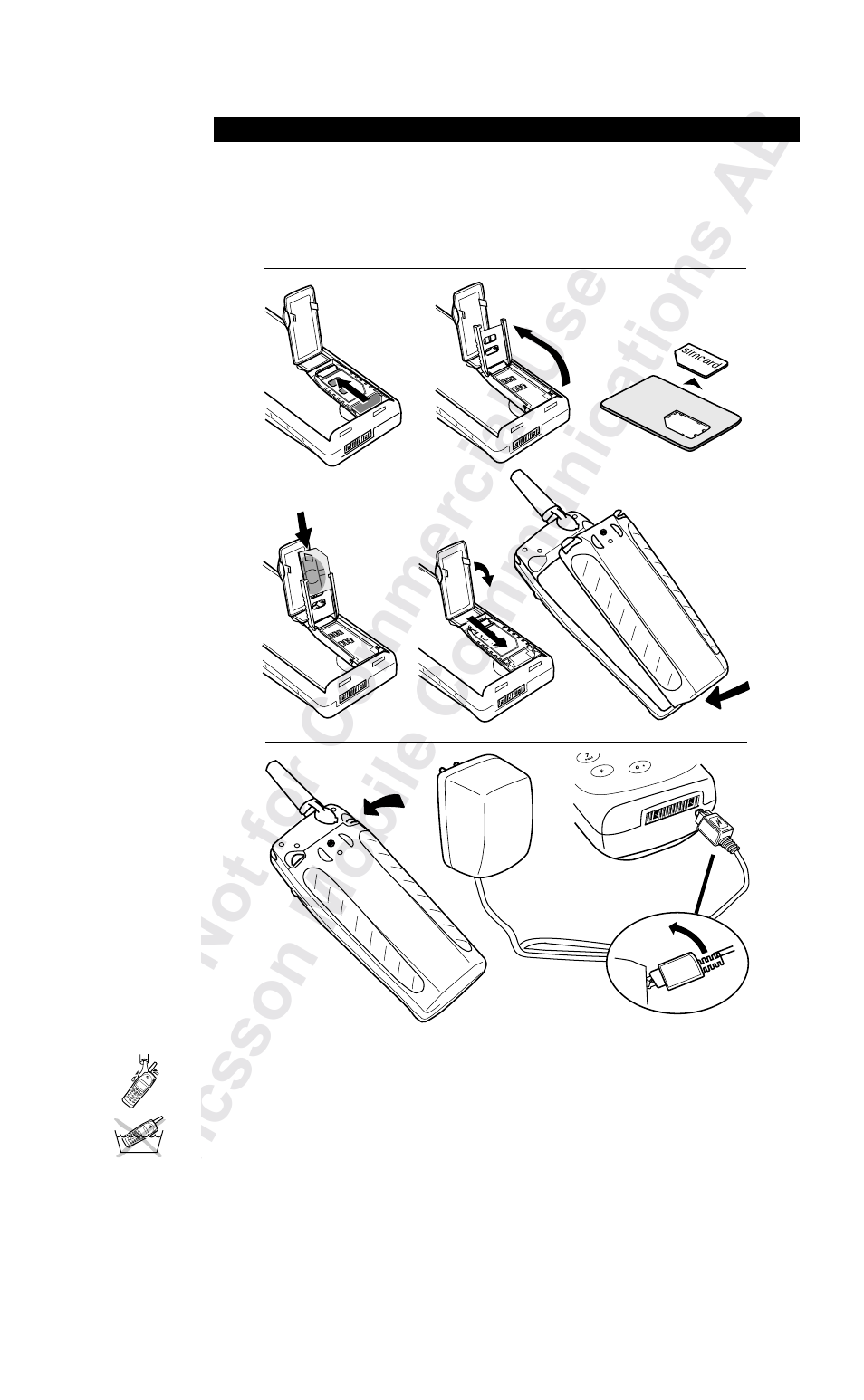 Ericsson R250s Pro User Manual | Page 2 / 126