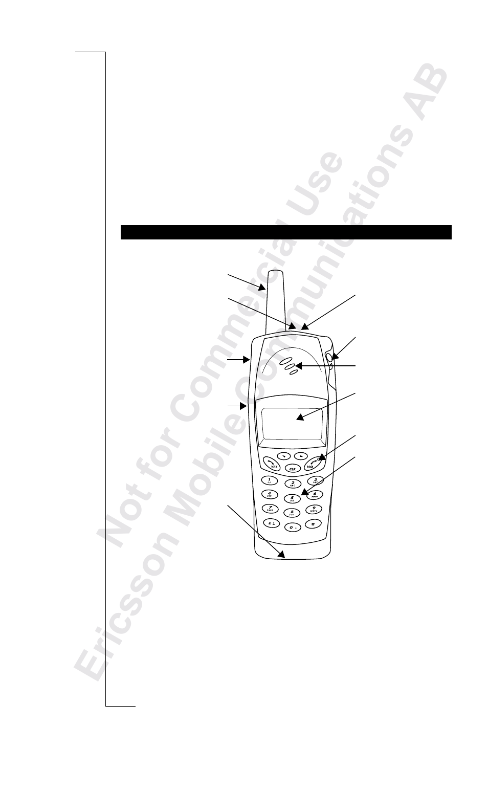 Preparing your phone for use 4, Preparing your phone for use | Ericsson R250s Pro User Manual | Page 7 / 126