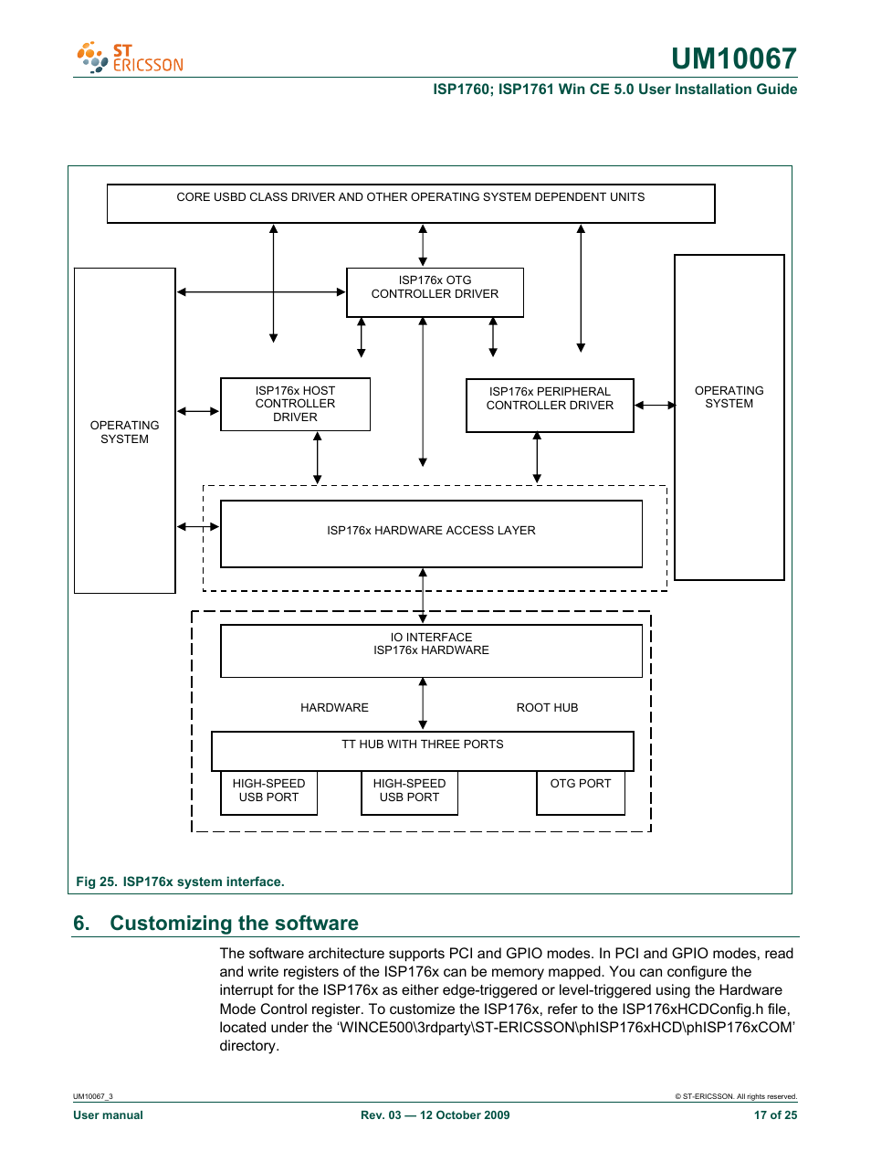 Customizing the software | Ericsson UM10067 User Manual | Page 17 / 25