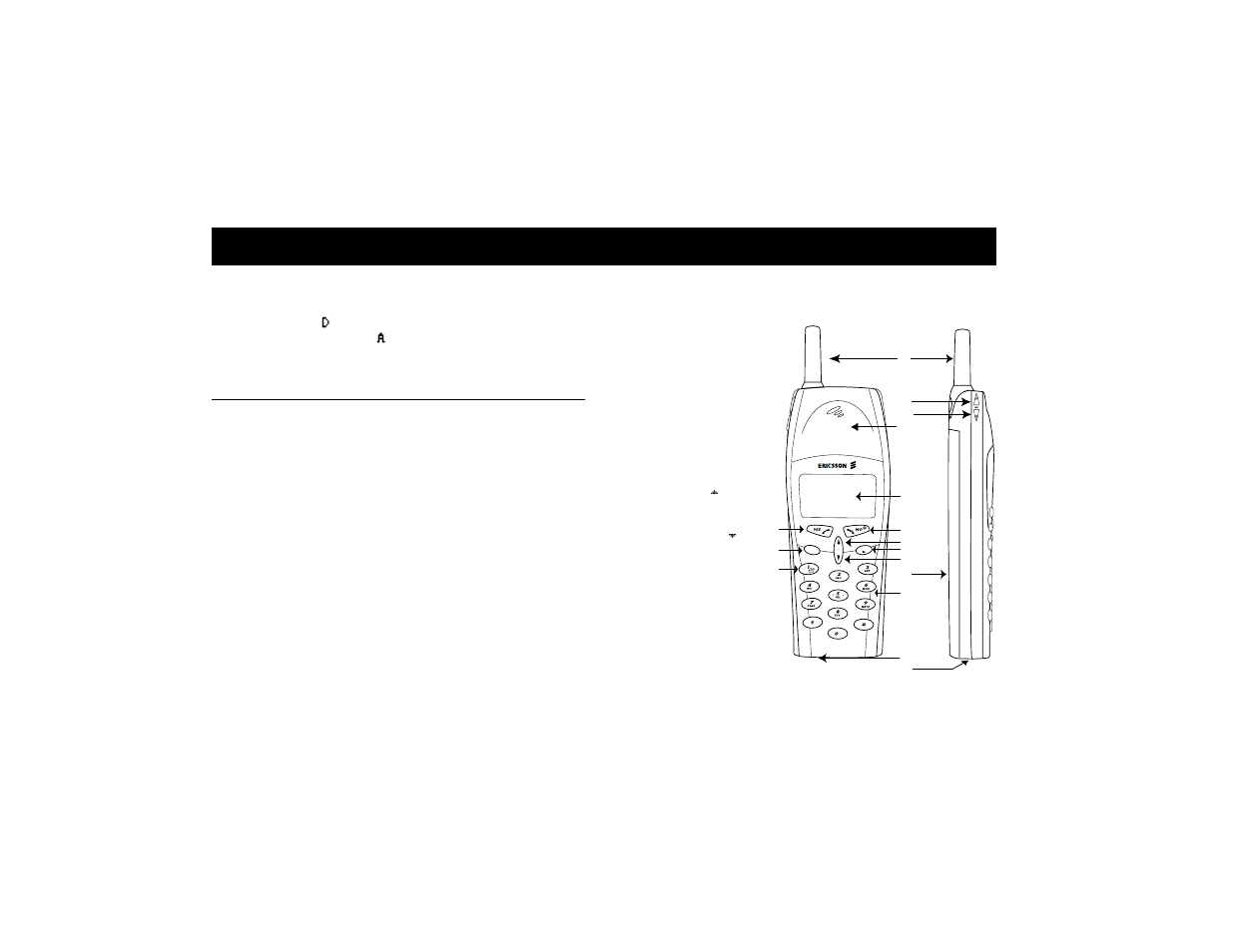 Learning about your mobile phone, Highlights of your mobile phone, Ning about your mobile phone | Not for commercial use – ericsson inc | Ericsson A1228d User Manual | Page 12 / 27