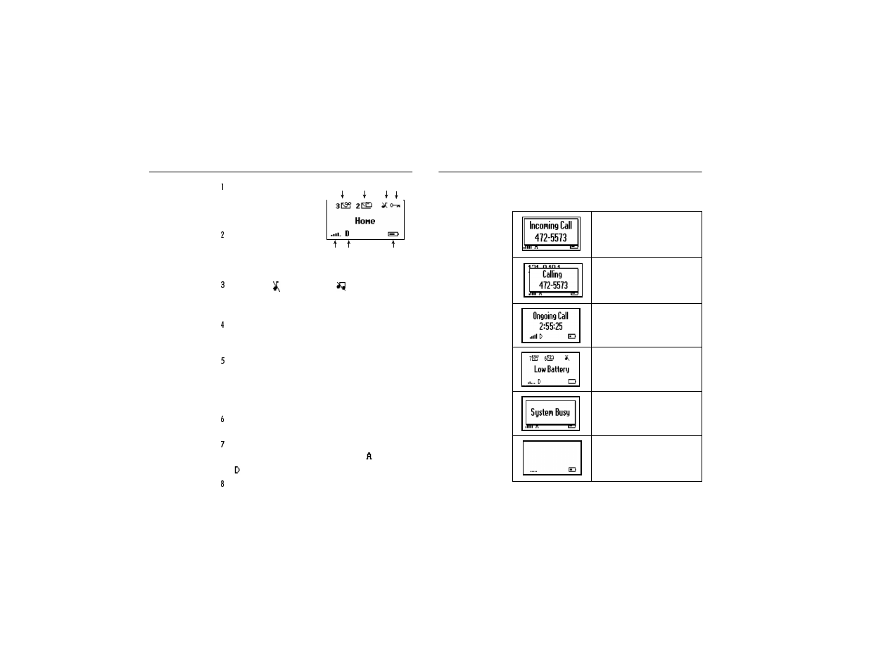 Phone display icons, Display messages, Functions | Hone display icons, Not for commercial use – ericsson inc | Ericsson A1228d User Manual | Page 14 / 27