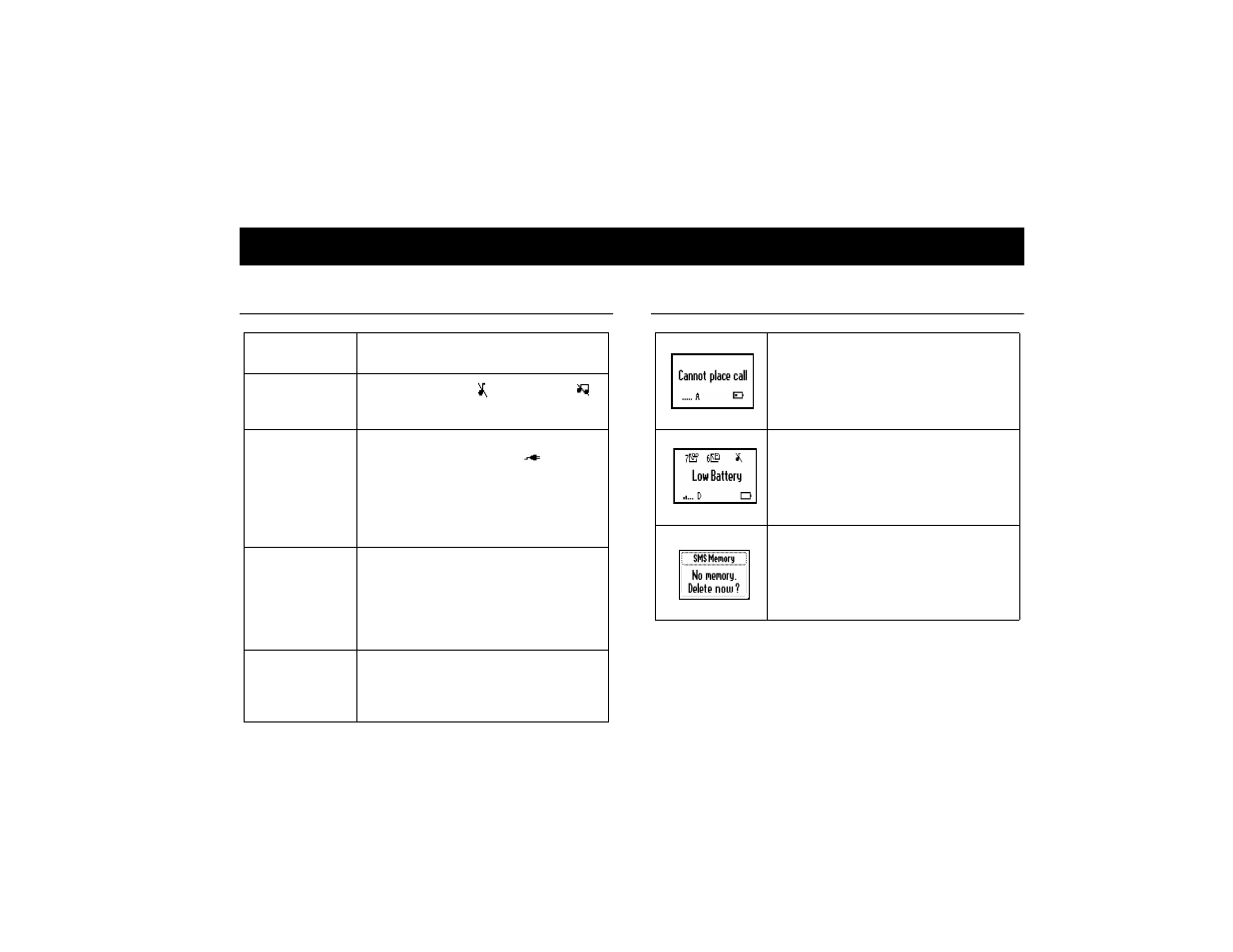 Problem solving, Problems and possible solutions, Displayed messages and explanations | Oblem solving, Lems and possible solutions, Not for commercial use – ericsson inc | Ericsson A1228d User Manual | Page 23 / 27