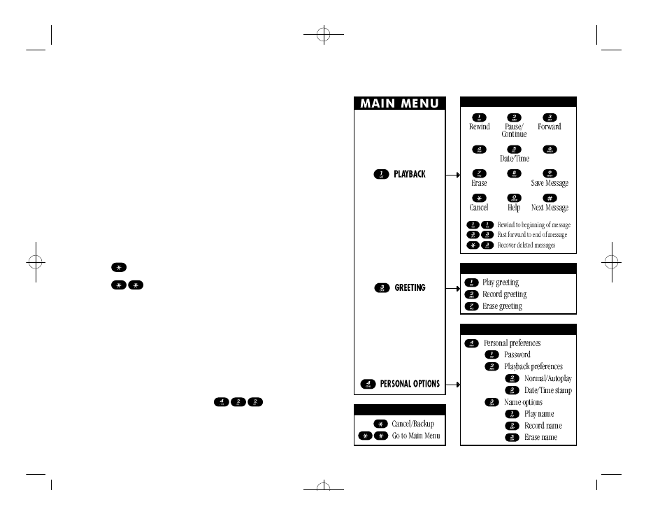 Ericsson CF337 User Manual | Page 17 / 32