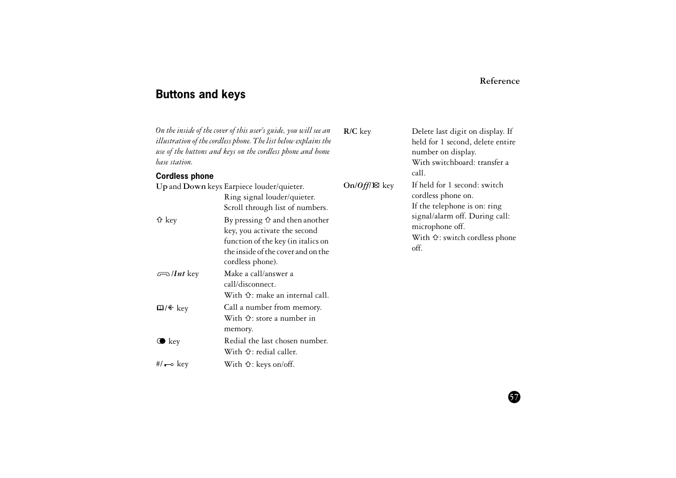 Buttons and keys, Cordless phone | Ericsson BS120 User Manual | Page 57 / 66