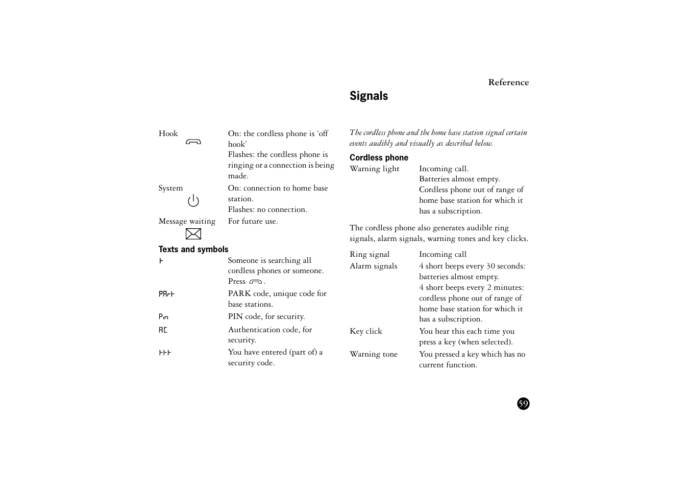 Texts and symbols, Signals, Cordless phone | Ericsson BS120 User Manual | Page 59 / 66