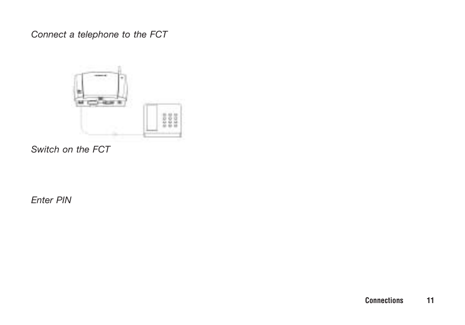 Ericsson F221m User Manual | Page 12 / 59