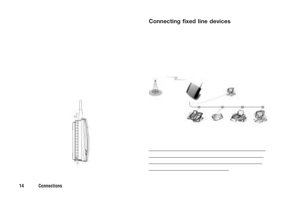 Connecting fixed line devices | Ericsson F221m User Manual | Page 15 / 59