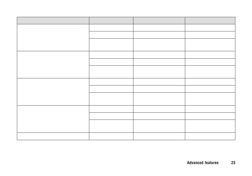 Ericsson F221m User Manual | Page 24 / 59