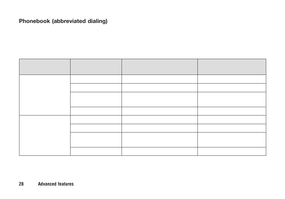 Ericsson F221m User Manual | Page 29 / 59