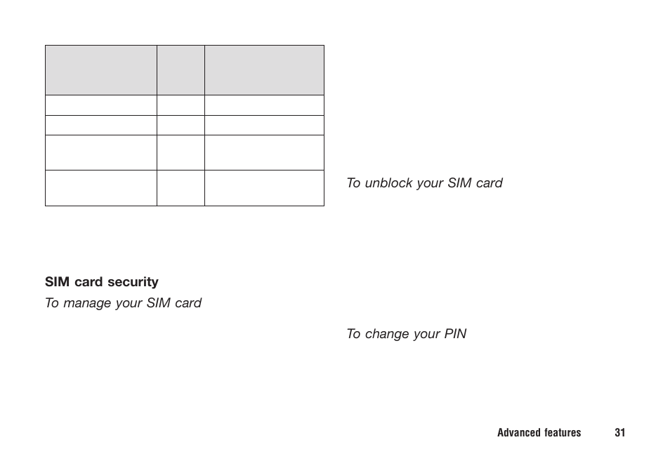Ericsson F221m User Manual | Page 32 / 59