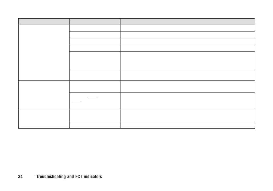 Ericsson F221m User Manual | Page 35 / 59