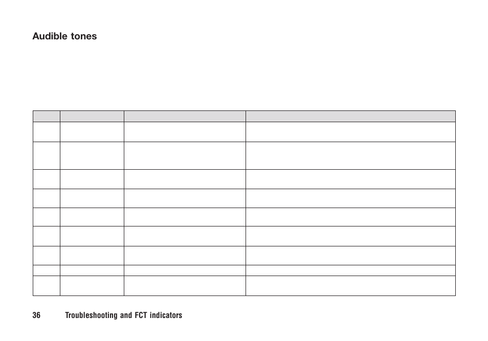 Audible tones | Ericsson F221m User Manual | Page 37 / 59