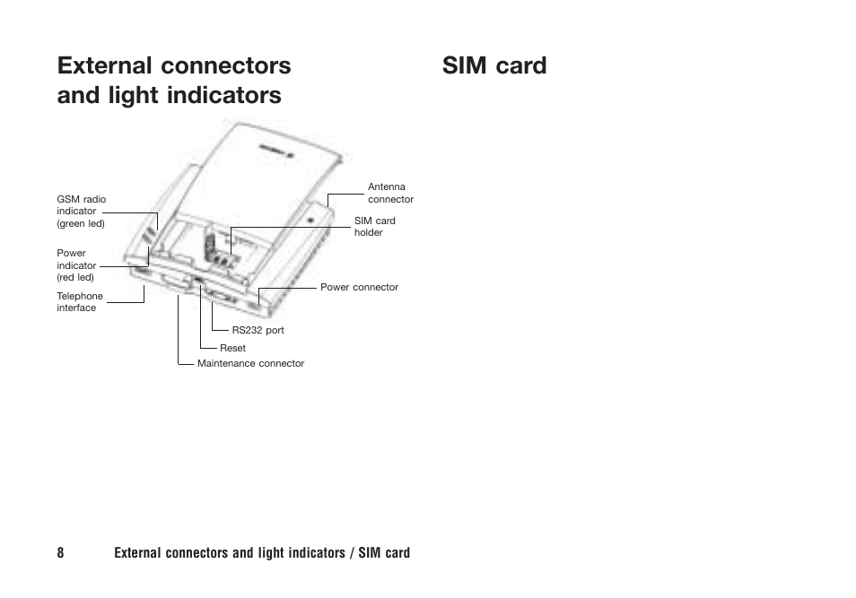 External connectors and light indicators sim card | Ericsson F221m User Manual | Page 9 / 59