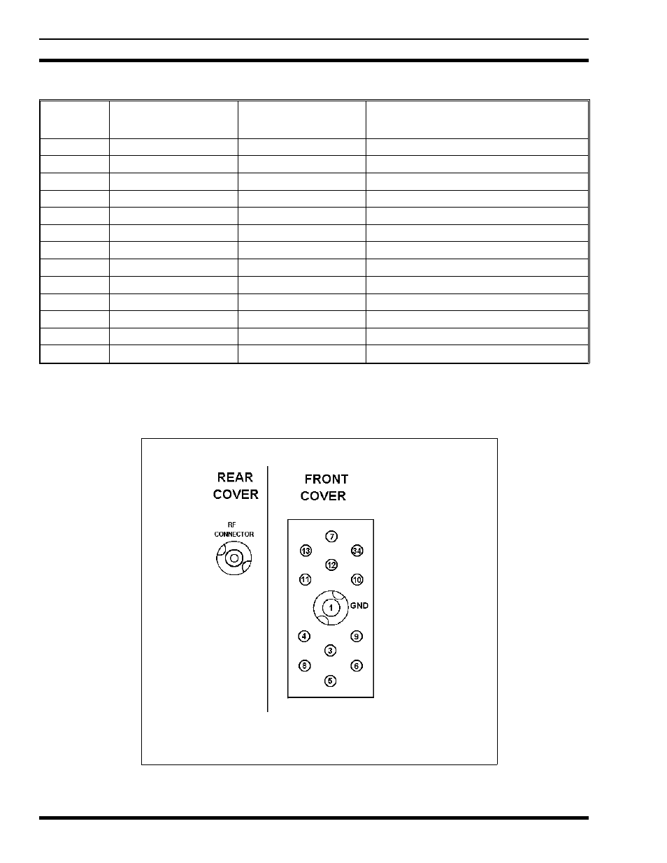 Ericsson M-PA LBI-38378D User Manual | Page 10 / 18