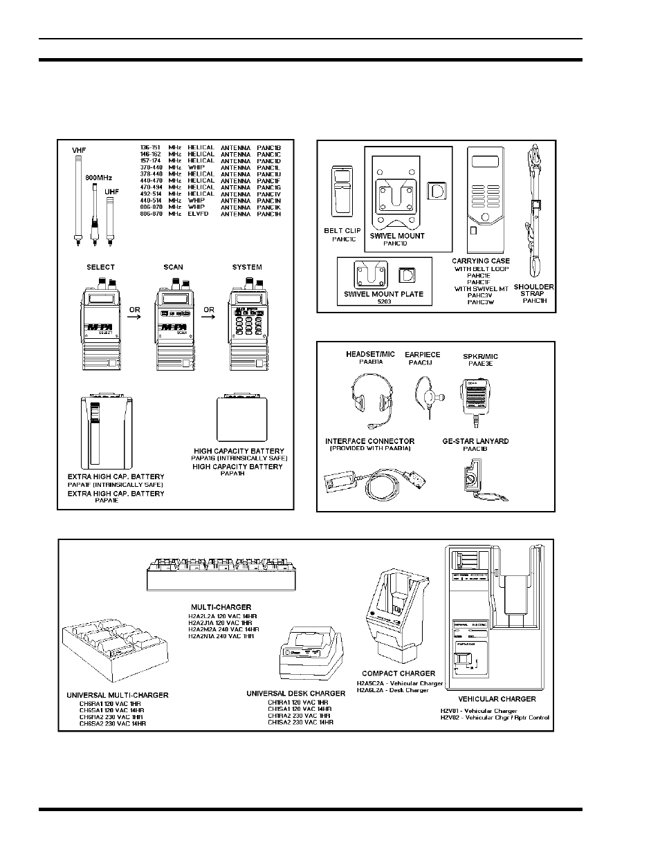 Ericsson M-PA LBI-38378D User Manual | Page 4 / 18