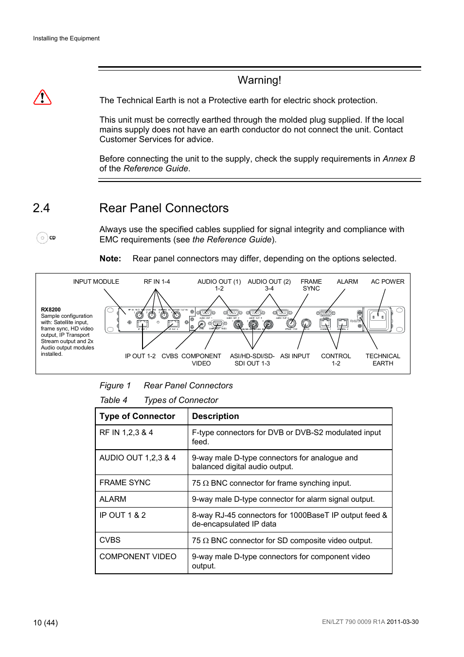 4 rear panel connectors, Rear panel connectors, Figure 1 | Table 4, Types of connector, Warning | Ericsson Advanced Modular Receiver RX8200 User Manual | Page 10 / 44