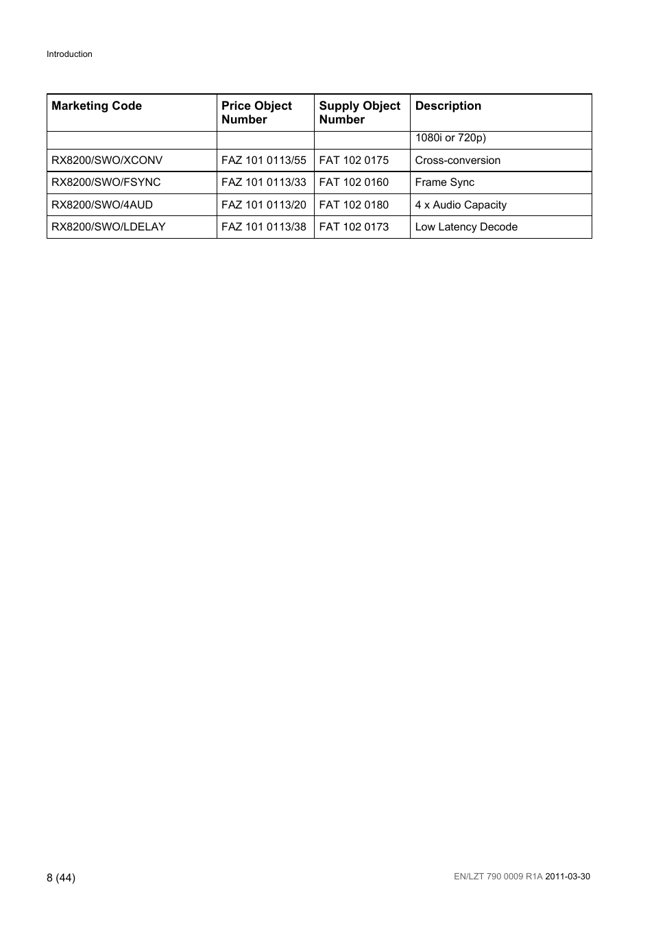 Ericsson Advanced Modular Receiver RX8200 User Manual | Page 8 / 44