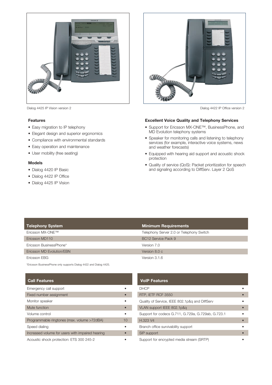 Ericsson DIALOG 4000 User Manual | Page 2 / 4