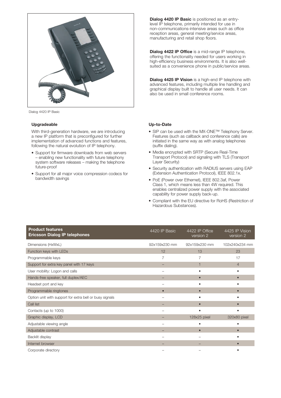 Ericsson DIALOG 4000 User Manual | Page 3 / 4