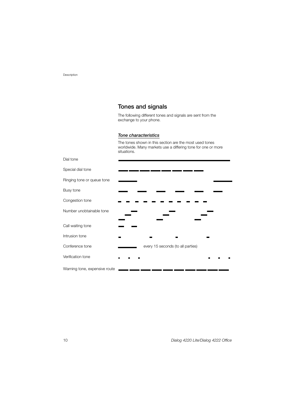 Tones and signals | Ericsson DIALOG 4220 User Manual | Page 10 / 102