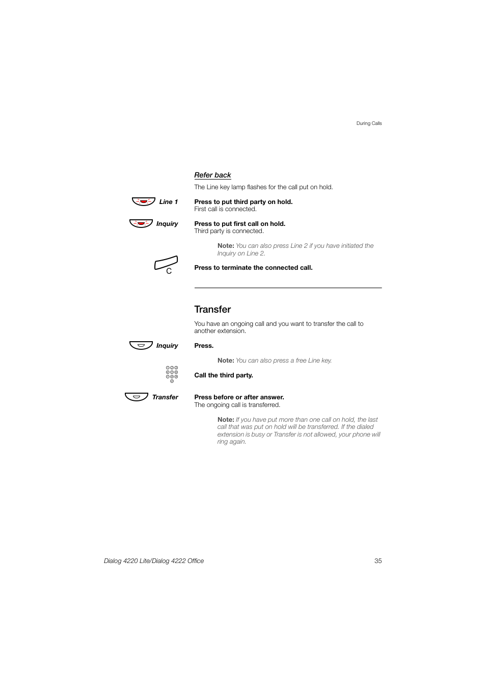 Transfer | Ericsson DIALOG 4220 User Manual | Page 35 / 102