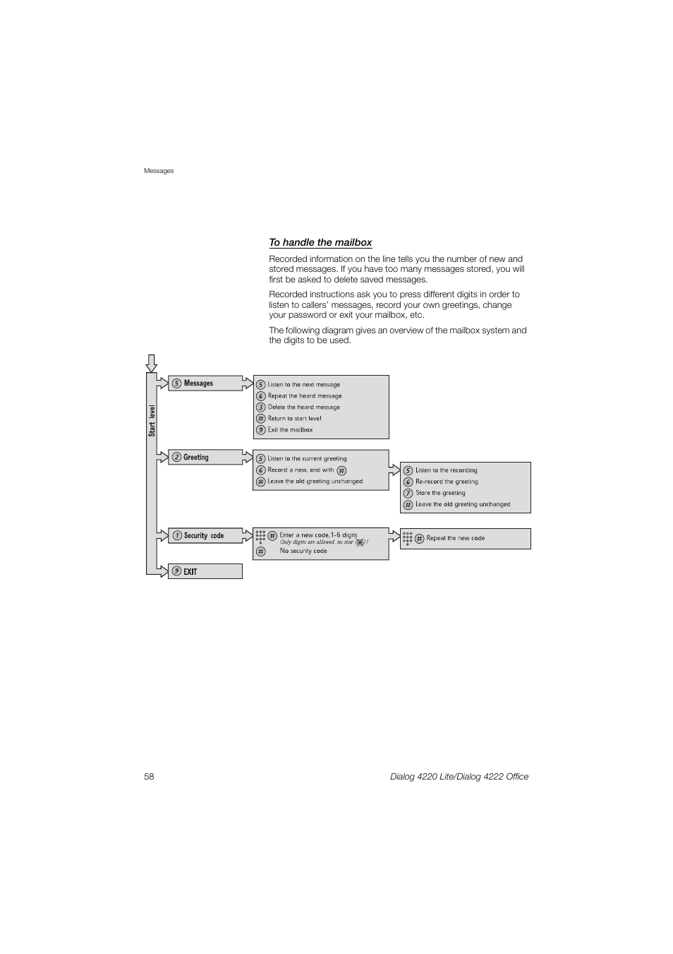 Ericsson DIALOG 4220 User Manual | Page 58 / 102
