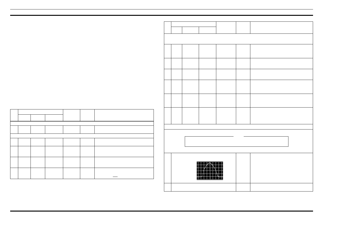 Alignment procedures complete receiver alignment | Ericsson LBI-38505A User Manual | Page 7 / 12