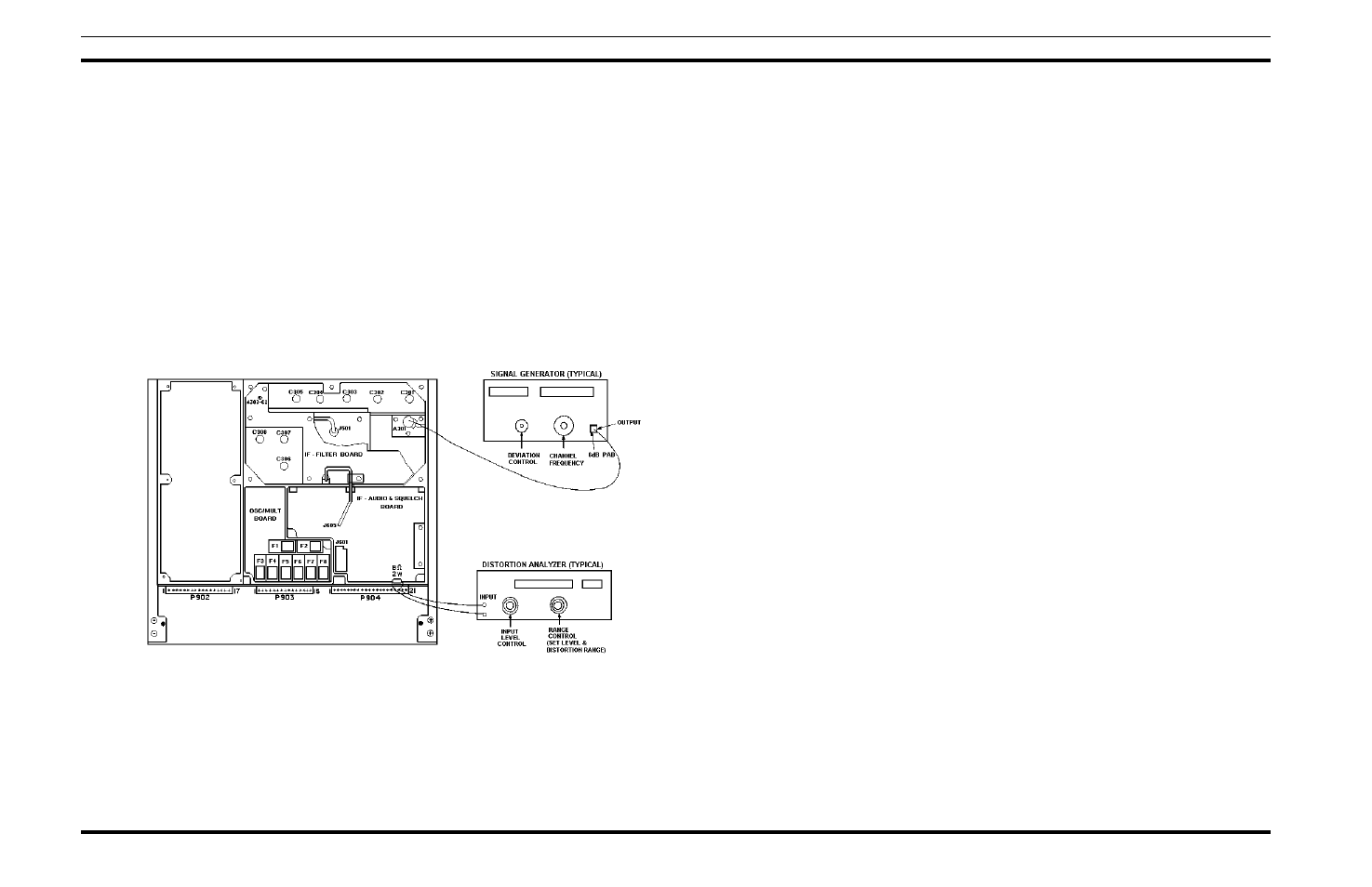 Test procedures, Test equipment required, Preliminary adjustments | Ericsson LBI-38505A User Manual | Page 8 / 12