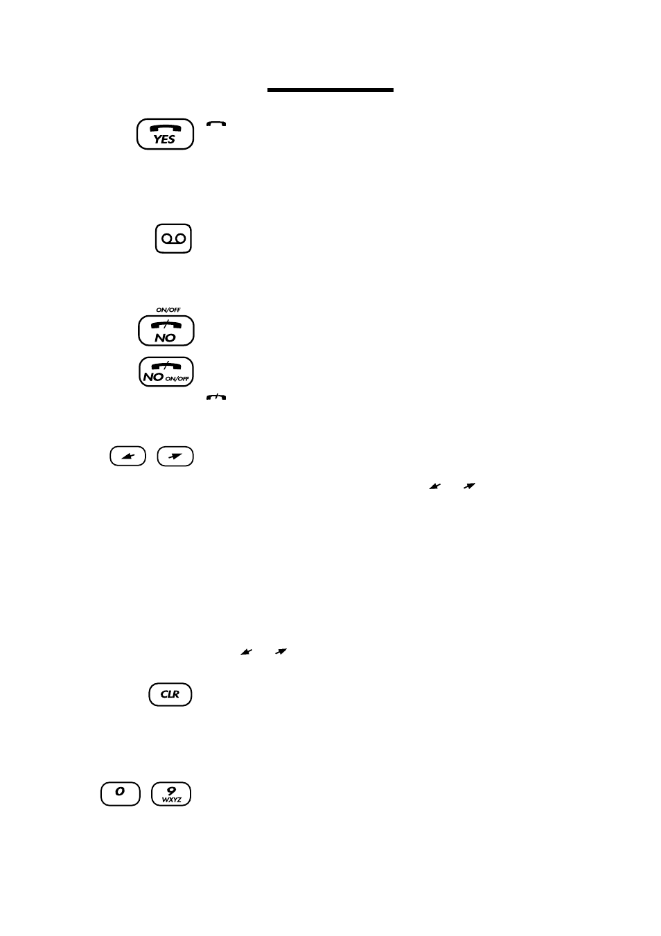 Key functions | Ericsson GH388/GF388 User Manual | Page 10 / 51