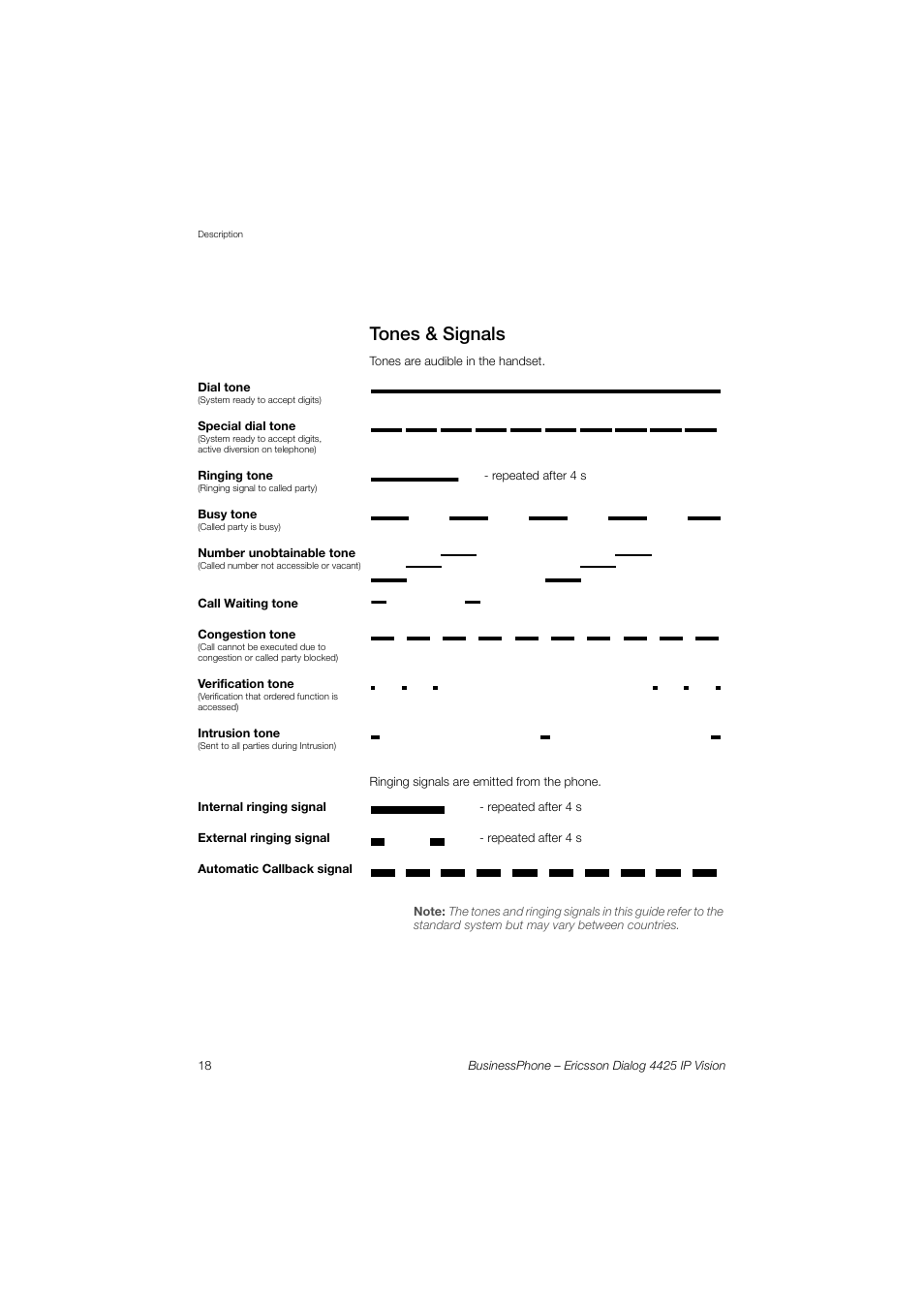 Tones & signals | Ericsson IP Vision Dialog 4425 User Manual | Page 18 / 152