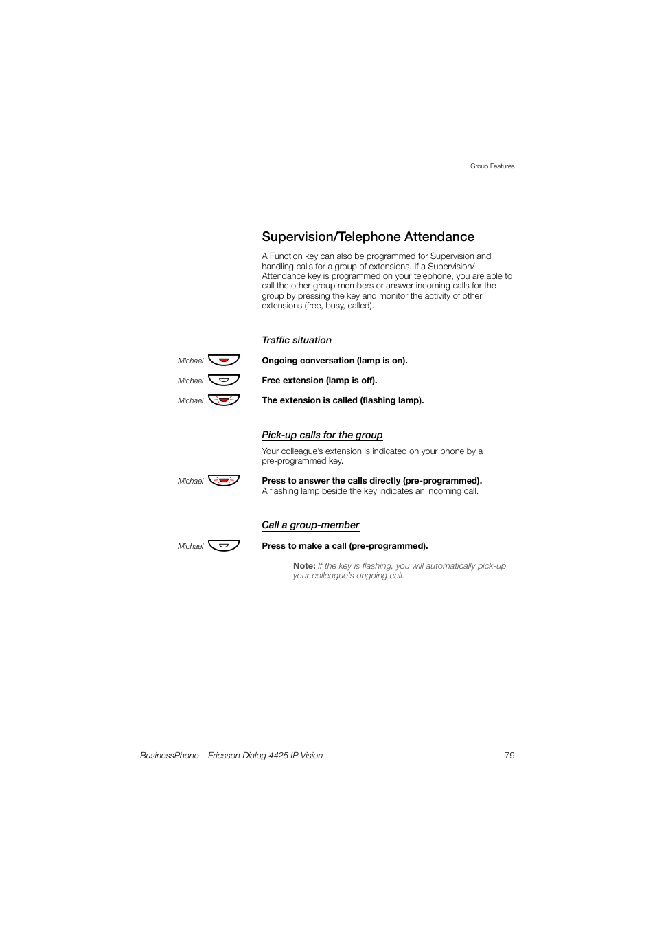 Supervision/telephone attendance, Traffic situation, Pick-up calls for the group | Call a group-member | Ericsson IP Vision Dialog 4425 User Manual | Page 79 / 152