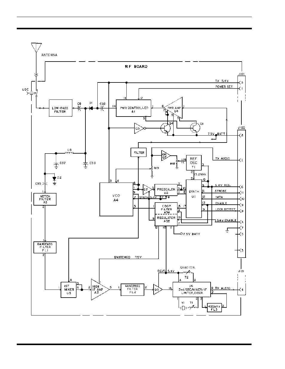 Ericsson MTL-SX User Manual | Page 12 / 13