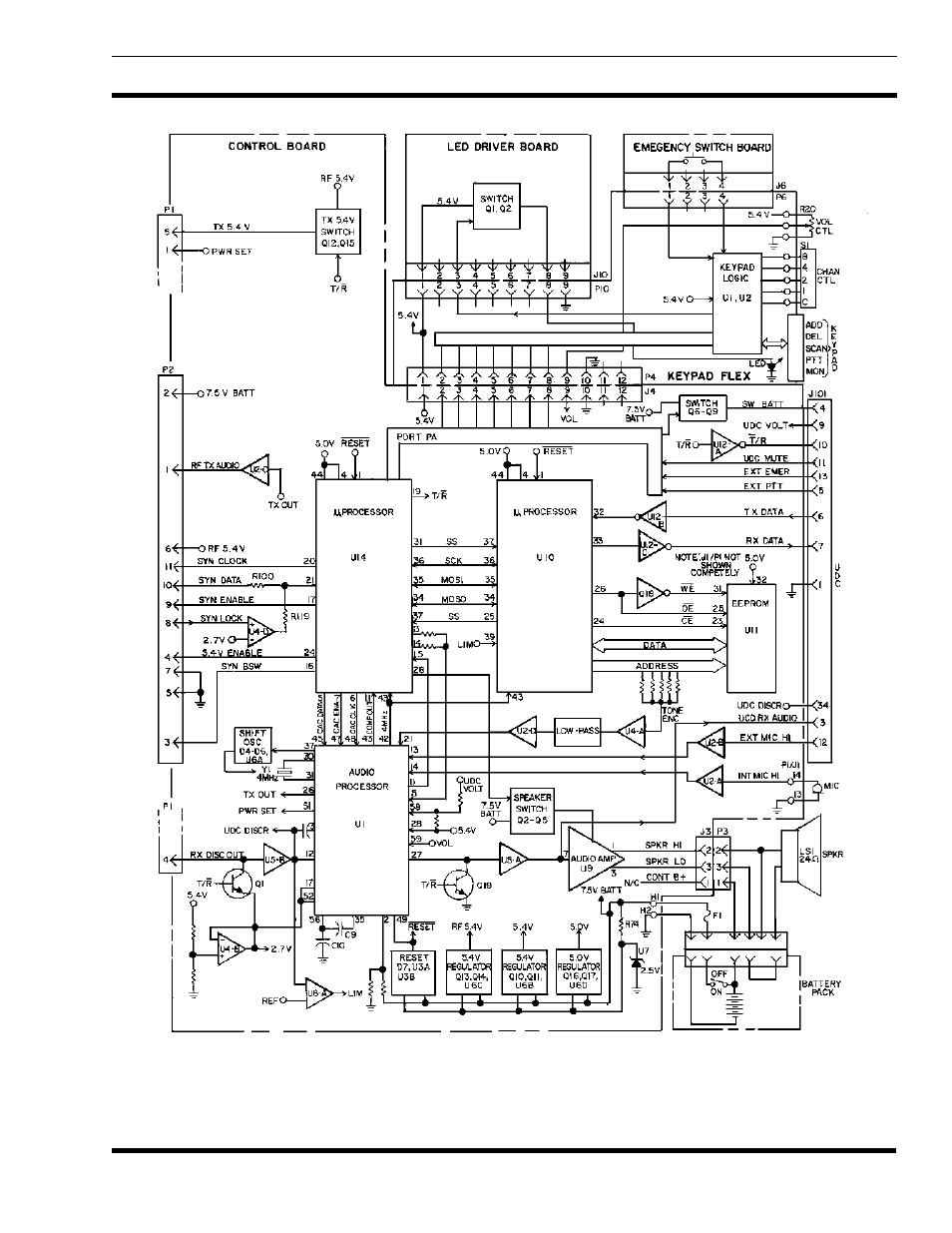 Ericsson MTL-SX User Manual | Page 13 / 13