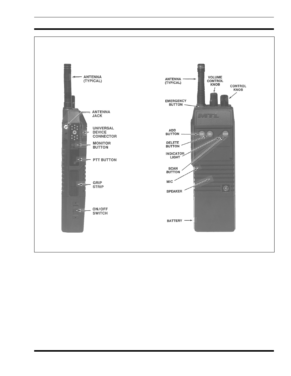 Ericsson MTL-SX User Manual | Page 7 / 13