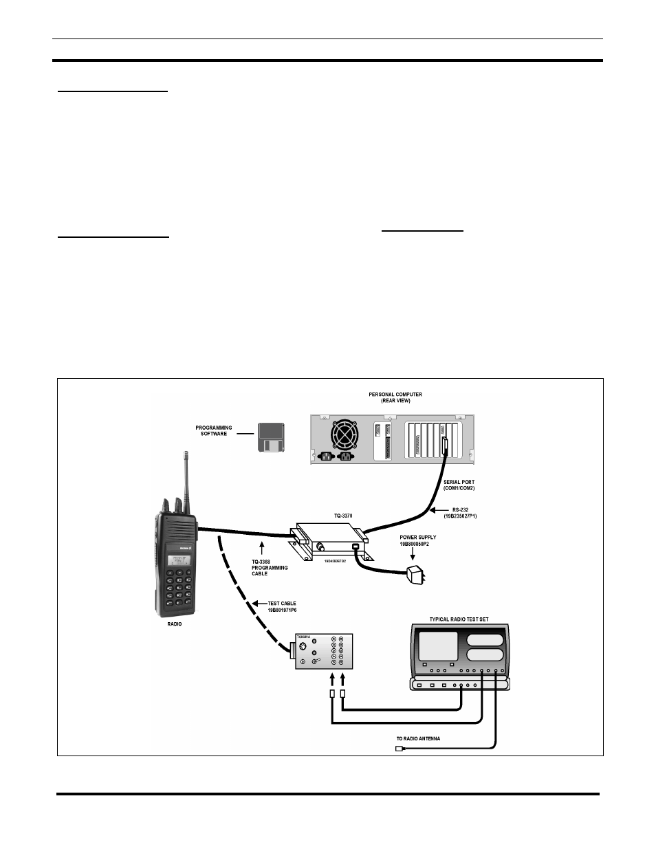 Ericsson Scan And System Portable Radios LPE-200 User Manual | Page 19 / 56