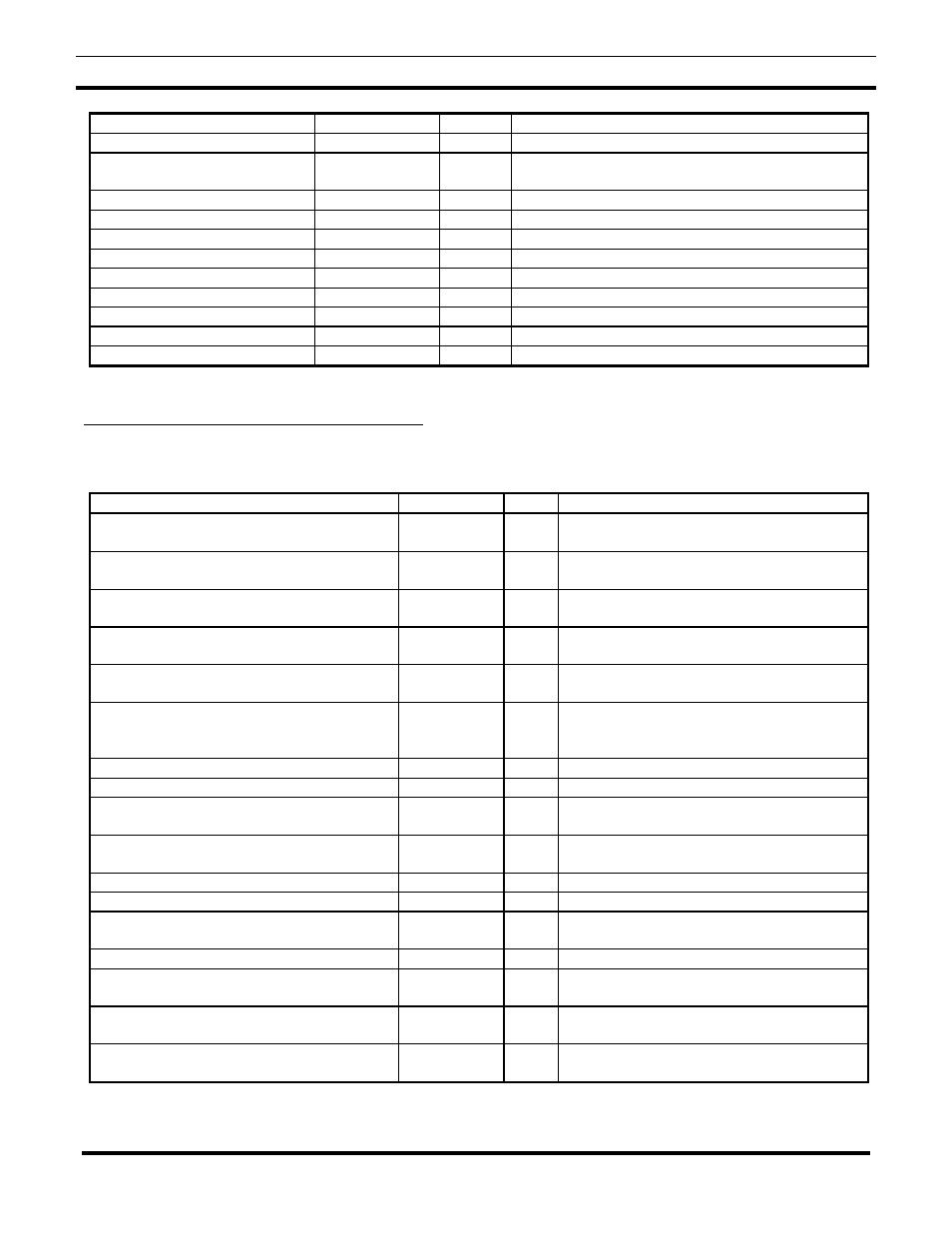 Ericsson Scan And System Portable Radios LPE-200 User Manual | Page 24 / 56