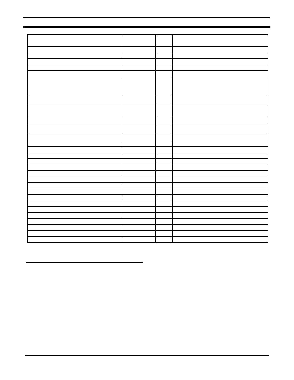 Ericsson Scan And System Portable Radios LPE-200 User Manual | Page 25 / 56