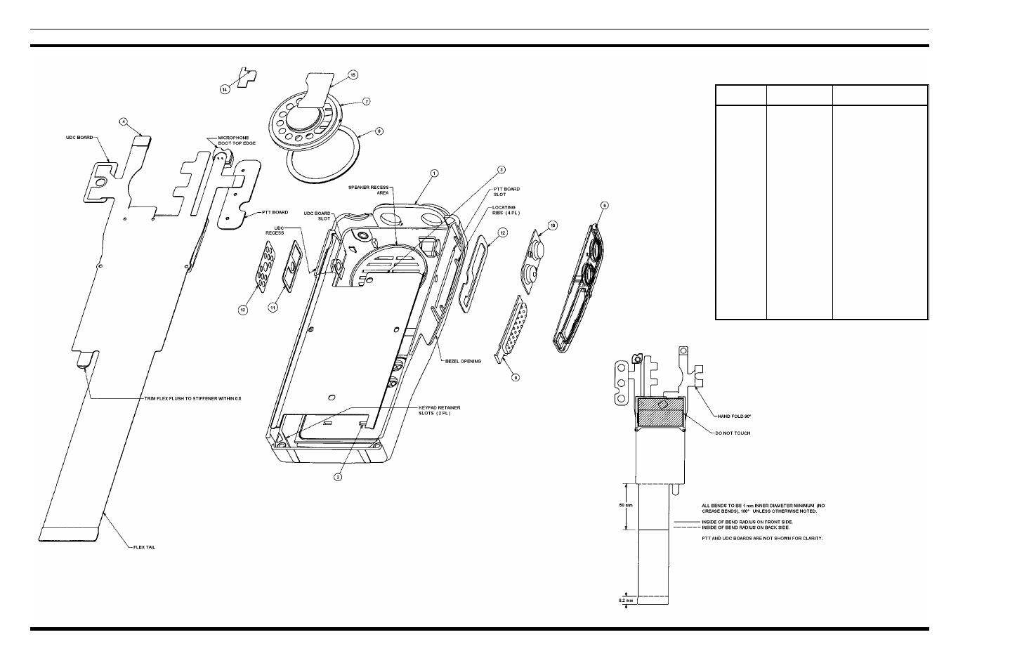 Assembly diagram and parts list, Front assembly scan | Ericsson Scan And System Portable Radios LPE-200 User Manual | Page 32 / 56