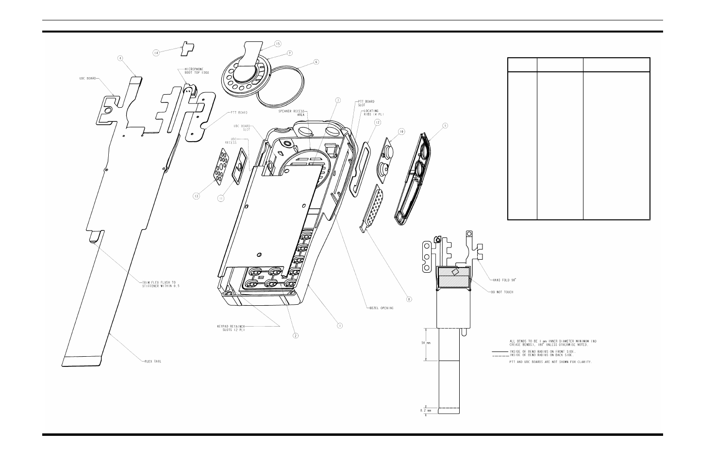 Assembly diagram and parts list, Front assembly system | Ericsson Scan And System Portable Radios LPE-200 User Manual | Page 33 / 56