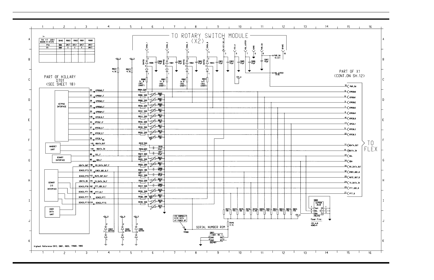 Ericsson Scan And System Portable Radios LPE-200 User Manual | Page 48 / 56