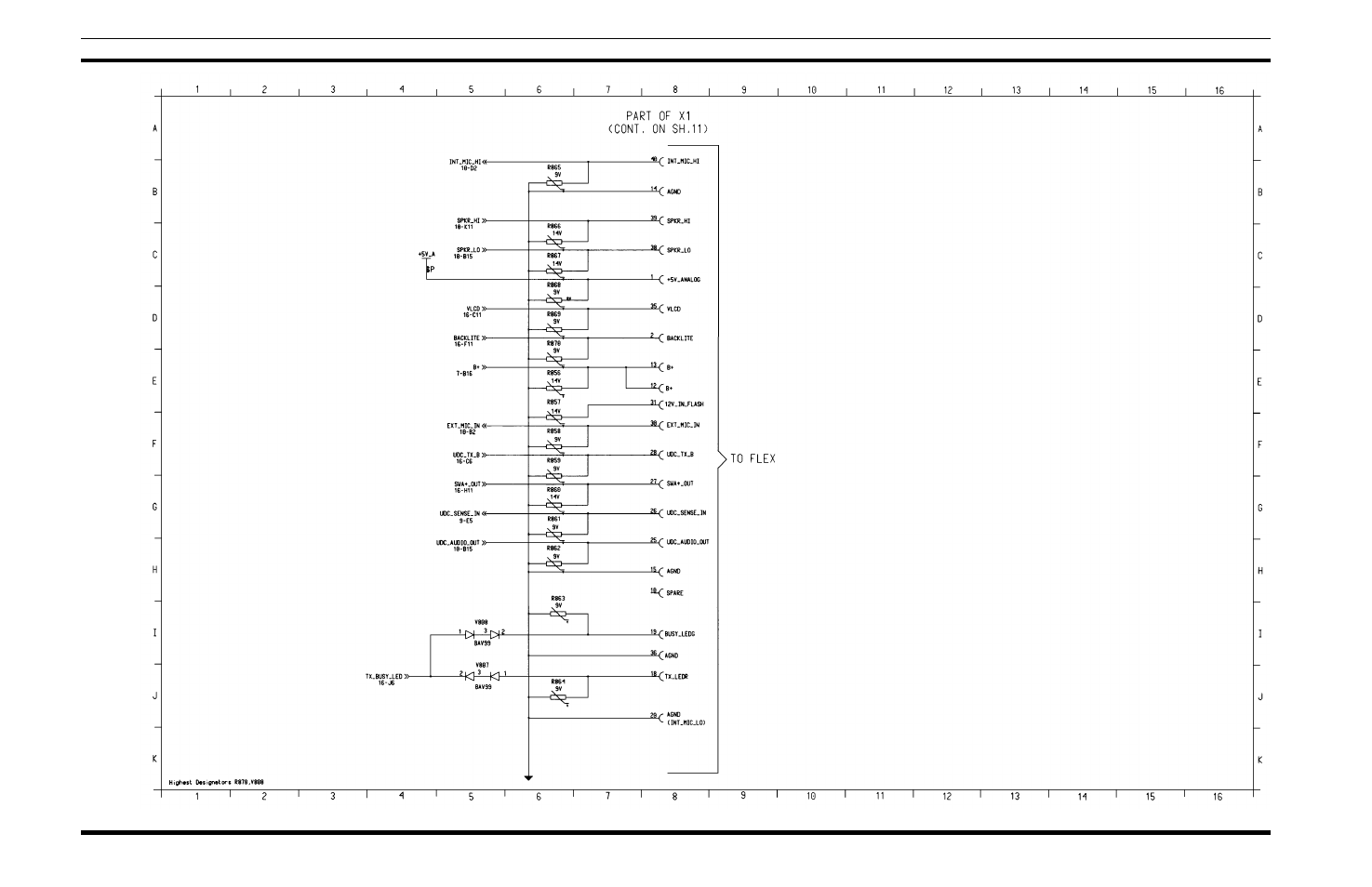 Ericsson Scan And System Portable Radios LPE-200 User Manual | Page 49 / 56