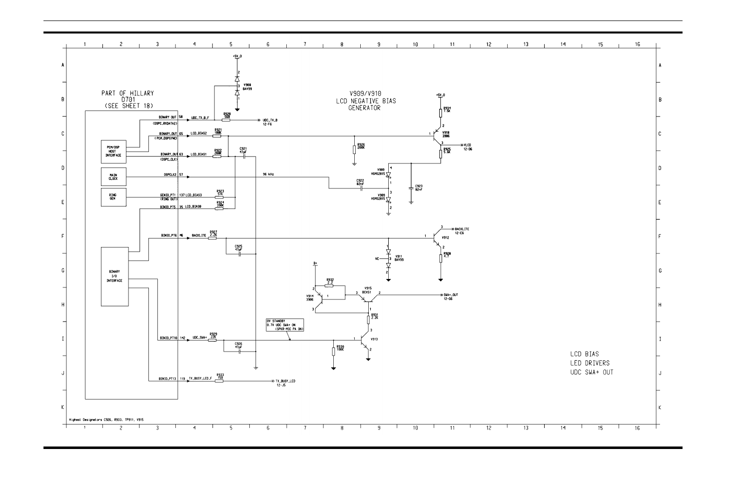 Ericsson Scan And System Portable Radios LPE-200 User Manual | Page 53 / 56