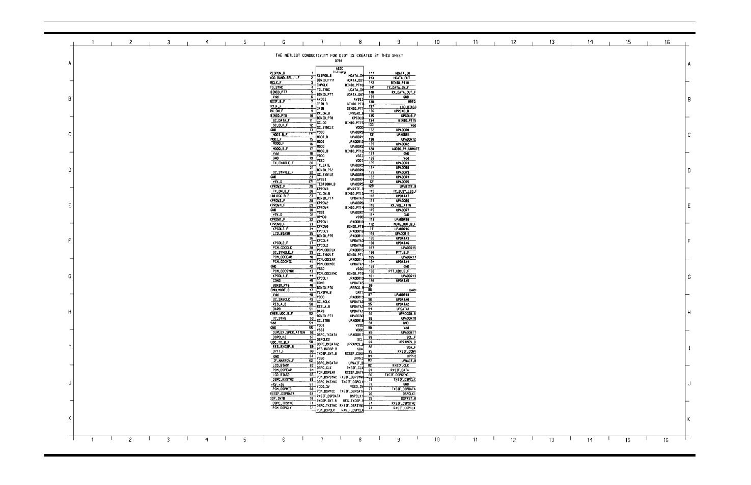 Ericsson Scan And System Portable Radios LPE-200 User Manual | Page 55 / 56