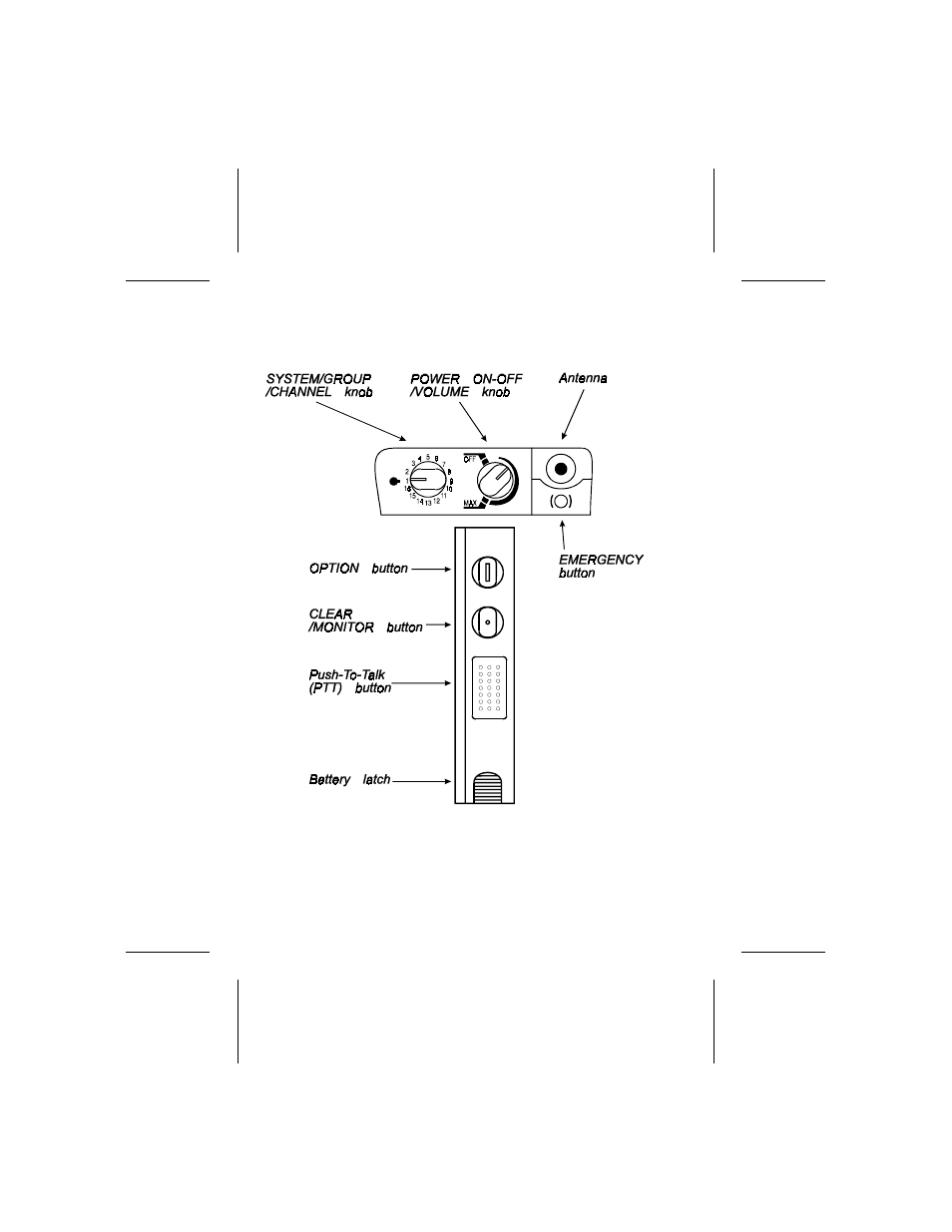 Ericsson LBI-38732E User Manual | Page 16 / 112
