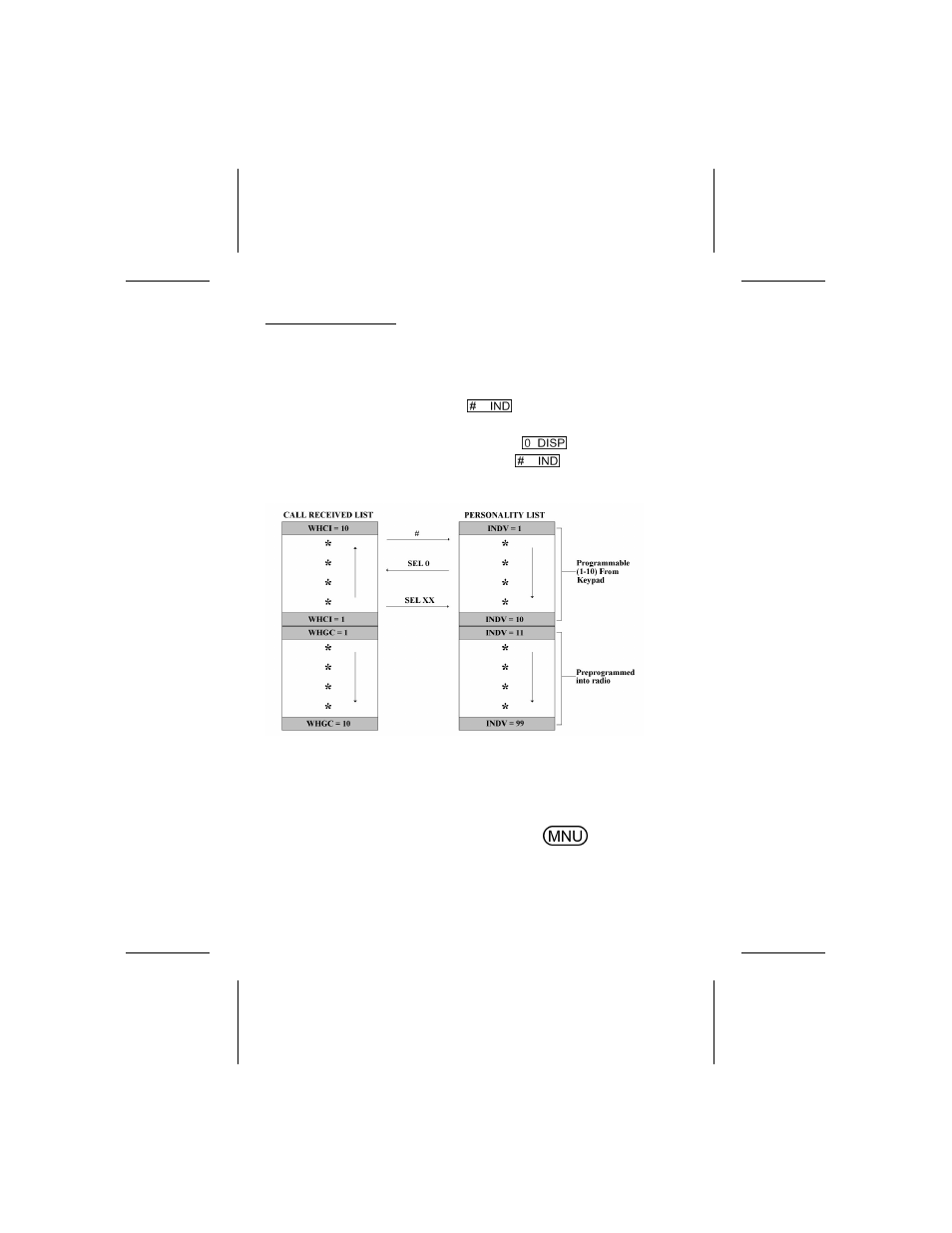 Ericsson LBI-38732E User Manual | Page 74 / 112