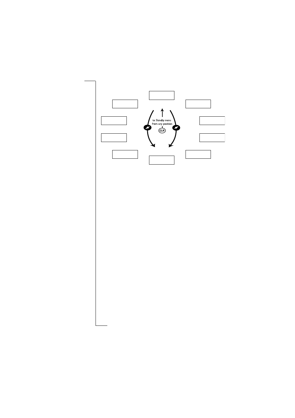 Ericsson A1018 User Manual | Page 22 / 89